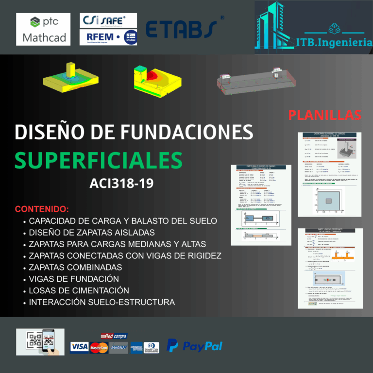 Diseño Geotécnico y Estructural de Fundaciones Superficiales